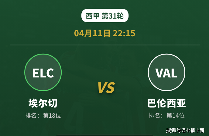 公推持续好评，【西甲前瞻】深陷降级区+数据示弱，埃尔切主场还能顶住吗？